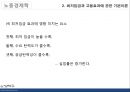 최저임금제 ppt 12페이지