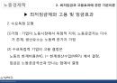 최저임금제 ppt 13페이지