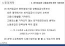 최저임금제 ppt 15페이지