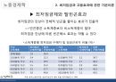 최저임금제 ppt 16페이지
