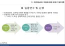 최저임금제 ppt 17페이지