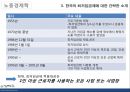 최저임금제 ppt 20페이지