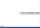 최저임금제 ppt 21페이지