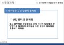 최저임금제 ppt 26페이지