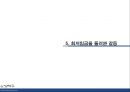 최저임금제 ppt 28페이지