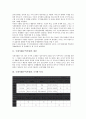 국제거래(무역거래)의 개념, 국가별 특성, 국제거래(무역거래)의 품질조건, 국제거래(무역거래)의 현황, 국제거래(무역거래)의 국제거래법, 국제거래(무역거래)의 계약제도, 향후 국제거래(무역거래)의 추진 방향 4페이지