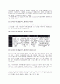 모바일커머스(M커머스, 엠커머스)의 정의, 특성, 모바일커머스(M커머스, 엠커머스) 성공요인, 현황, 모바일커머스(M커머스, 엠커머스) 수익원, 전자상거래서비스, 향후 모바일커머스(M커머스, 엠커머스) 제고 방안 3페이지