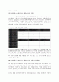 모바일커머스(M커머스, 엠커머스)의 정의, 특성, 모바일커머스(M커머스, 엠커머스) 성공요인, 현황, 모바일커머스(M커머스, 엠커머스) 수익원, 전자상거래서비스, 향후 모바일커머스(M커머스, 엠커머스) 제고 방안 6페이지
