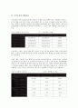 [무역수지][무역][수지][HLM]무역수지의 변화과정, 무역수지의 HLM효과, 무역수지의 환율변동, 무역수지의 수출입동향, 무역수지의 일반특혜관세제도, 무역수지의 신통상의제, 향후 무역수지의 정책 과제 분석 4페이지