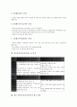 [업무분석][직무분석]업무분석(직무분석)의 의미, 역사, 업무분석(직무분석)의 목적, 업무분석(직무분석)의 내용, 업무분석(직무분석)의 절차, 업무분석(직무분석)의 도구특징, 향후 업무분석(직무분석)의 제고 방안 6페이지