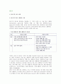 [광고주] 광고주의 광고관리와 광고주유치 2페이지
