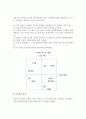 [포지셔닝] 포지셔닝이론_포지셔닝방법론_포지셔닝전략 4페이지