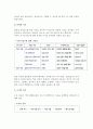 [조사방법] 조사를 하는 방법(조사의 기초와 절차) -조사의 순서 3페이지
