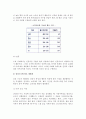 [시장세분화] 시장세분화, 세분화전략, 목표시장선정 6페이지