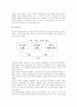 [광고법제] 광고법제의 개념(시초)과 종류(유형), 광고와 법률상의 문제(관계) 3페이지