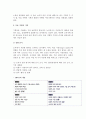 [광고기획에 대한 접근방법] 광고기획의 접근틀(광고기획 유형,목표지향적기획,통합적마케팅커뮤니케이션기획) 5페이지