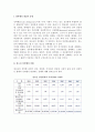 [청소년 성비행] 청소년성비행의 실태(현황), 청소년성비행 원인과 현황, 대책방안(해결방안) 2페이지