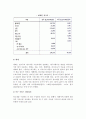 [광고] 광고의 정의(개념), 광고의 종류(분류), 광고계의 주요등장인물 9페이지