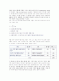 [광고효과이론과 전략] 광고효과이론(단순노출효과이론,조건반사이론,광고태도이론,정교화가능성모델,인지반응모델,태도모델)과 광고전략 16페이지