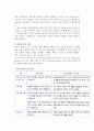 [소비자행동] 소비자행동론(소비자의 심리적 영향,사회적 영향,상황적 영향) -문화,준거집단,가족 5페이지