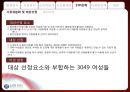 신한카드 아이디어 공모전 수상작 16페이지