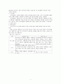 사회복지 잔여적개념과 제도적개념, 현물급여와 현금급여 표로정리 3페이지