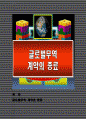 글로벌무역 계약의 종료 1페이지