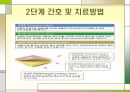 욕창관리 및 예방.ppt 25페이지