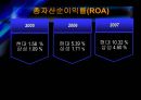 현대중공업, 삼성중공업 재무제표분석 (2005년~2007년).ppt 35페이지