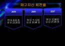 현대중공업, 삼성중공업 재무제표분석 (2005년~2007년).ppt 41페이지