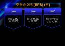 현대중공업, 삼성중공업 재무제표분석 (2005년~2007년).ppt 44페이지
