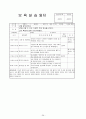 어린이집 7월~8월 4주간 보육실습일지(보육실습기관현황, 주간보육계획안, 실습생소감, 실습평가보고서) - 엄마 놀이방 29페이지