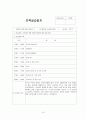 어린이집 8월~9월 3주간 보육실습일지(보육실습기관현황, 주간보육계획안, 실습생소감, 실습평가보고서) - 날으는 어린이집 10페이지
