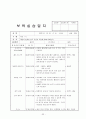 [보육실습일지](어린이집 9월~10월 4주간 , 주간보육계획안, 급식식단표, 실습생소감, 지도교사평가, 실습평가보고서) - 예담어린이집 33페이지