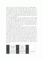 [동아시아][지역주의화][후발공업화]동아시아의 의의, 동아시아의 지역주의화, 동아시아의 후발공업화, 동아시아의 유교자본주의, 동아시아의 정세, 동아시아의 해상분쟁(조어도 분쟁), 동아시아의 국가발전전략 6페이지