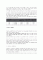[폐기물처리][폐기물][미국 폐기물처리][한국 폐기물처리][일본 폐기물처리][독일 폐기물처리][프랑스]미국의 폐기물처리, 한국의 폐기물처리, 일본의 폐기물처리, 독일의 폐기물처리, 프랑스의 폐기물처리 분석 12페이지