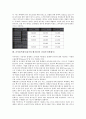 음식물쓰레기(유기성 폐기물) 사료화기술,퇴비화제도, 음식물쓰레기(유기성 폐기물) 퇴비화시설 설치의무화, 현황, 음식물쓰레기(유기성 폐기물) 처리비용,처리기기(분쇄기), 음식물쓰레기(유기성 폐기물) 처리 방안 8페이지