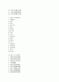 [한글 아][격언][속담][명언][고사성어][한자성어][사자성어][한자숙어][사훈]한글 아 격언, 한글 아 속담, 한글 아 명언, 한글 아 고사성어, 한글 아 한자성어, 한글 아 사자성어, 한글 아 한자숙어, 한글 아 사훈  3페이지