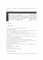 [경영관리][경영][기업][경영관리 개념][경영관리 이론][경영관리 원칙]경영관리의 개념, 경영관리의 이론, 경영관리의 원칙, 경영관리의 기능, 경영관리의 활동, 경영관리의 사례, 향후 경영관리의 강화책 분석 4페이지