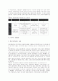 [경영평가][경영][공영방송 경영평가][학교 경영평가][정부투자기관 경영평가][공기업 경영평가][공영방송][정부투자기관]공영방송의 경영평가, 학교의 경영평가, 정부투자기관의 경영평가, 공기업의 경영평가 분석 3페이지