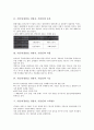 [기업가]기업가(경영인, 경영자, 기업인)의 종류, 역할, 기업가(경영인, 경영자, 기업인)의 기능, 고객창조, 기업가(경영인, 경영자, 기업인)의 의사결정, 평가보상제도, 기업가(경영인, 경영자, 기업인) 검토절차서 4페이지