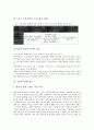 [기업][광고][기업 인터넷광고][기업 이미지광고][기업 스포츠광고][기업 브랜드광고]기업의 인터넷광고, 기업의 이미지광고, 기업의 스포츠광고, 기업의 브랜드광고 분석(기업, 광고, 인터넷광고, 기업 이미지광고) 9페이지
