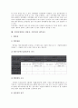 [기업인][경영인]기업인(경영인, 경영자, 기업가)의 종류, 기능, 기업인(경영인, 경영자, 기업가)의 직능, 육성방해요인, 기업인(경영인, 경영자, 기업가)의 인적자원관리, 기업인(경영인, 경영자, 기업가) 세무상식 10페이지