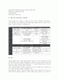 [벤처기업 창업절차][벤처기업][창업절차]벤처기업 창업절차의 아이템선정, 벤처기업 창업절차의 조직구성, 벤처기업 창업절차의 사업자등록신청, 벤처기업 창업절차의 확인신청, 벤처기업 창업절차의 공장설립 분석 10페이지