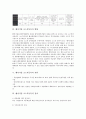 [벤처기업 코스닥등록]벤처기업 코스닥등록의 기능, 벤처기업 코스닥등록의 요건, 벤처기업 코스닥등록의 현황, 벤처기업 코스닥등록의 지위, 벤처기업 코스닥등록의 절차, 향후 벤처기업 코스닥등록 개선 방안 분석 5페이지