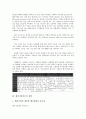 [벤처기업실무][벤처기업][벤처기업실무 요건][벤처기업실무 창업][벤처기업실무 기업가정신]벤처기업실무의 요건, 벤처기업실무의 창업, 벤처기업실무의 기업가정신, 벤처기업실무의 사례(기술담보사업) 분석 5페이지