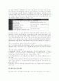 [벤처기업][벤처][기업][기업가치관리][위험관리]벤처기업의 의미, 벤처기업의 등장배경, 벤처기업의 평가기준, 벤처기업의 기업가치관리, 벤처기업의 위험관리, 벤처기업의 합병, 벤처기업의 이스라엘 사례 분석 4페이지