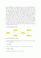 [벤처기업재무관리][벤처기업][재무관리][벤처기업재무관리 체계][벤처기업재무관리 자본회수]벤처기업재무관리의 체계, 벤처기업재무관리의 자본회수, 벤처기업재무관리의 자본운용, 벤처기업재무관리의 운전자본 3페이지