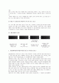 [벤처창업][벤처][창업][사업화][조직구성][자금지원]벤처창업의 사업화, 벤처창업의 성공조건, 벤처창업의 절차, 벤처창업의 조직구성, 벤처창업의 자금지원, 벤처창업의 아이템선정, 벤처창업의 실험실공장 분석 7페이지