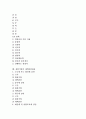 [창업기업][창업][기업][법인설립절차][경영]창업기업의 유형, 창업기업의 발전단계, 창업기업의 법인설립절차, 창업기업의 아이템선정, 창업기업의 경영자, 창업기업의 세액감면내용, 창업기업의 마케팅전략 분석 3페이지